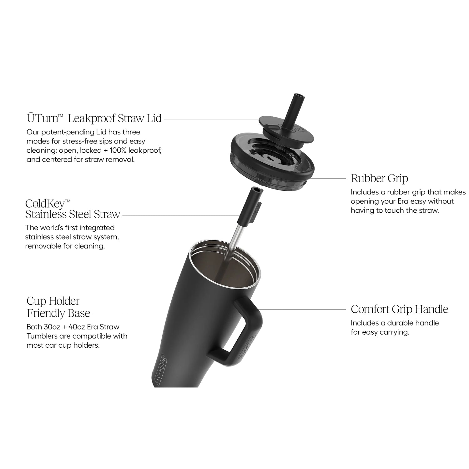 Brumate insulated travel mug for beach with leakproof straw lid and rubber grip