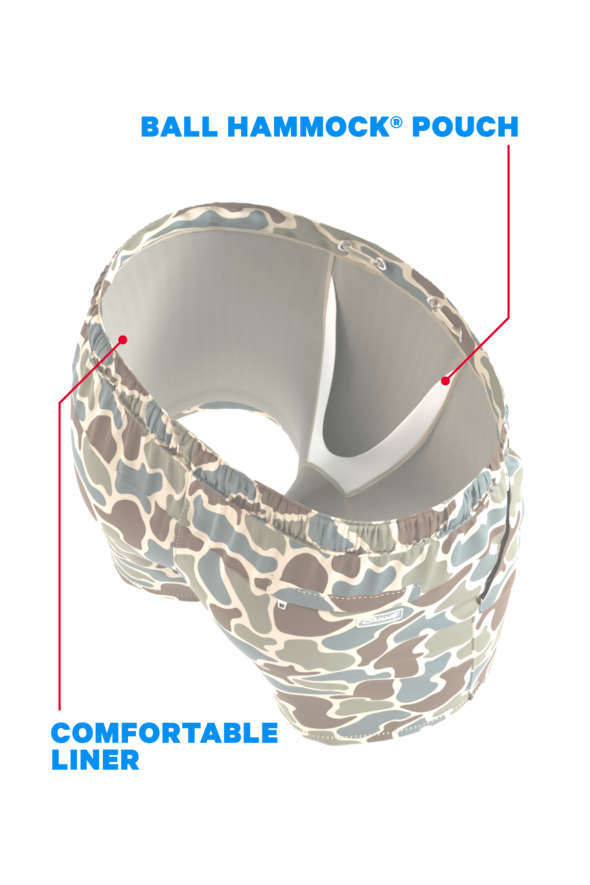 Shinesty, Inc - The Blender | Grey Duck Camo Ball Hammock® Pouch 8" Swim Trunks
